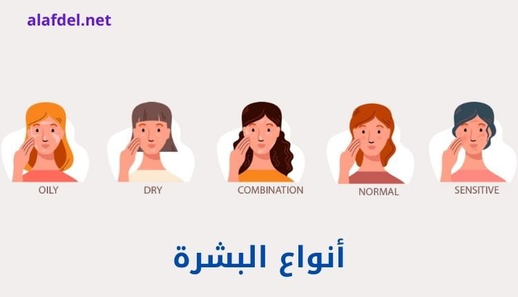 صورة بها خمسة رسومات لسيدات لبيان أنواع البشرة skin types لكل واحدة منهن