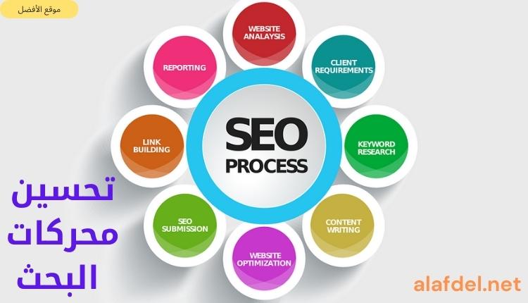 صورة بها دائرة بها كلمة seo process وحولها دوائر ضمن الحديث عن تحسين محركات البحث Search Engine Optimization