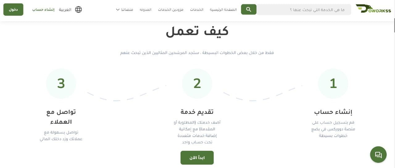 اسباب تجعلك تختار دووركس للعمل الحر