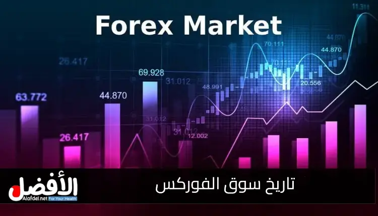 تاريخ سوق الفوركس History of the Forex Market