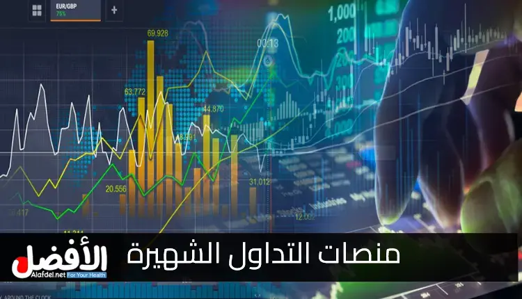 منصات التداول الشهيرة Popular Trading Platforms