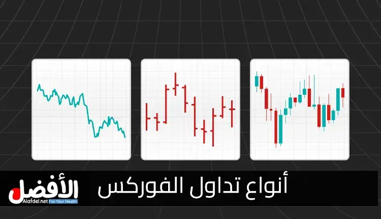 أمثلة عن سوق الفوركس.. مع أنواع تداول الفوركس Types of Forex Trading