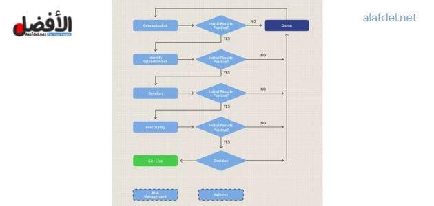 Forex-Trading-Strategy