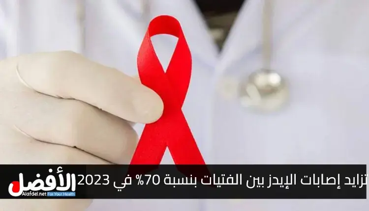 اليونيسيف تعلن تزايد إصابات الإيدز بين الفتيات بنسبة 70% في عام 2023