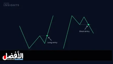 استراتيجية السكالبينج في التداول