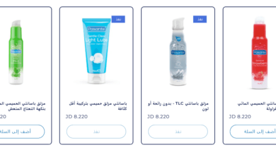 intimate lubricants