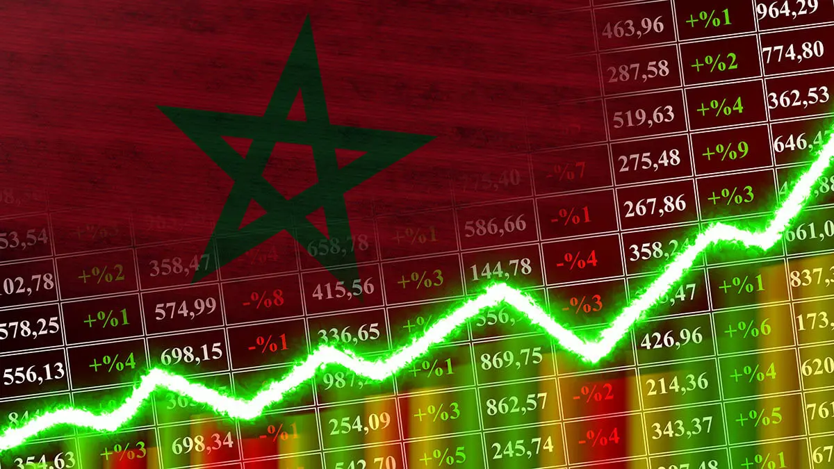 الاقتصاد الرقمي المغربي