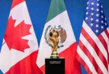 FIFA World Cup 2026: All Qualified Teams‏