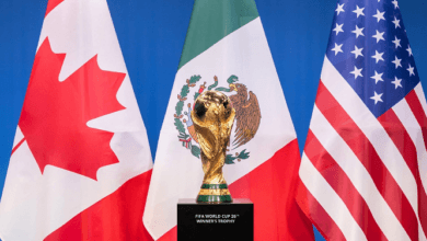 FIFA World Cup 2026: All Qualified Teams‏