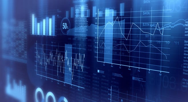 the Digital financial market