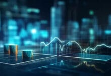 the Digital financial market