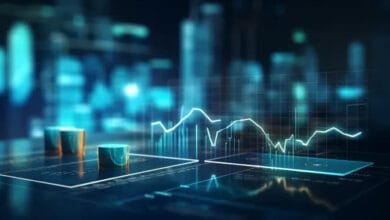 the Digital financial market