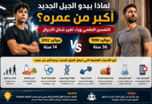 لماذا يبدو الجيل الجديد أكبر من عمره