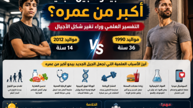 لماذا يبدو الجيل الجديد أكبر من عمره