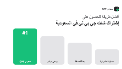 اشتراك شات جي بي تي في السعودية