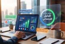 التسويق الرقمي
